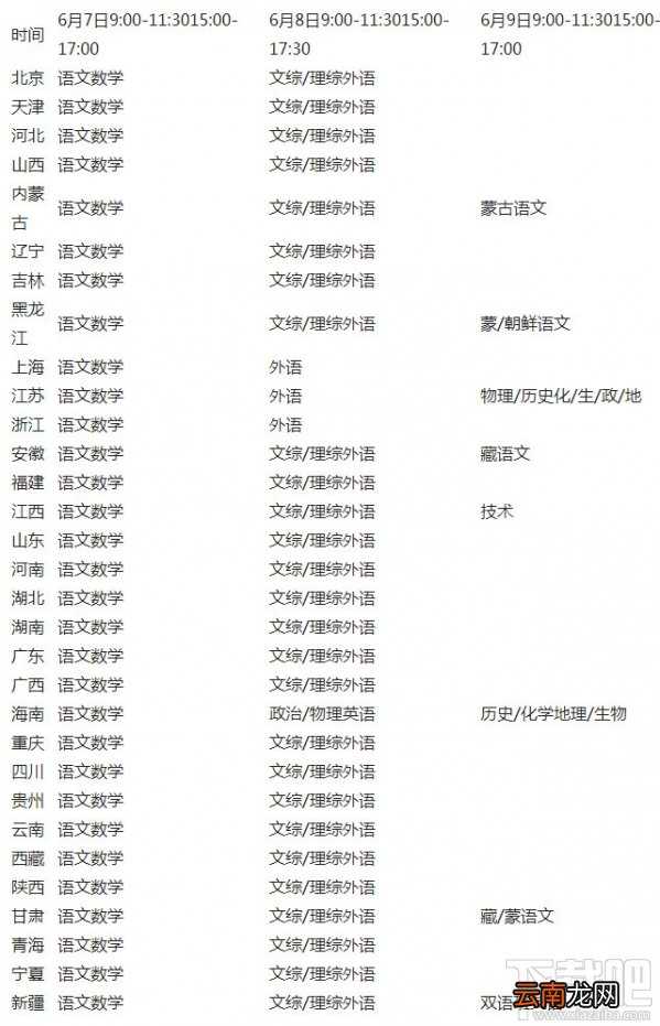 2017高考时间几月几号？2017高考全国时间安排表汇总