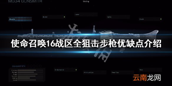 使命召唤16战区狙击步枪有哪些 全狙击步枪优缺点介绍