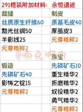 魔兽世界9.2有什么新内容 9.2正式服内容汇总