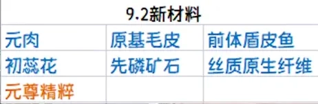 魔兽世界9.2有什么新内容 9.2正式服内容汇总