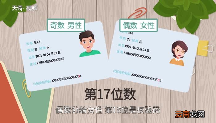 身份证号码是怎么组成的 居民身份证号码是怎么组成的