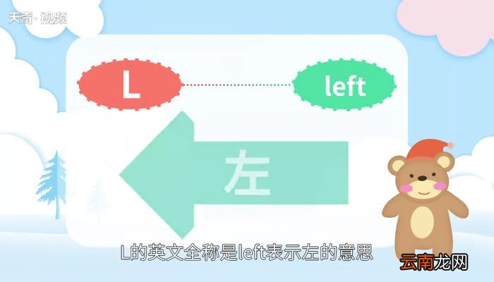 r是左还是右 l是左耳还是r是左耳