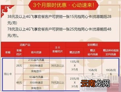 移动同心卡好用吗