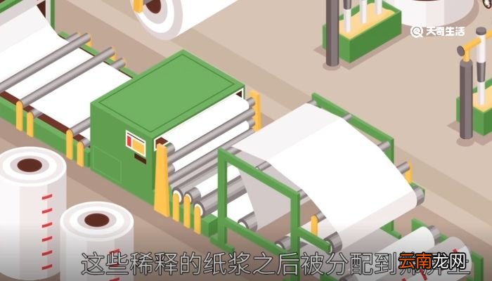 纸是怎么做成的 纸是如何做成的