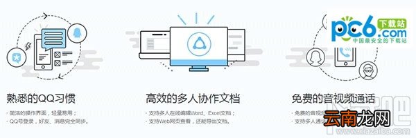 qim怎么使用？腾讯qim使用教程介绍