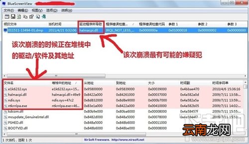 Win7系统出现BlueScreenViewl蓝屏问题怎么办