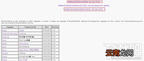 Win7系统出现BlueScreenViewl蓝屏问题怎么办