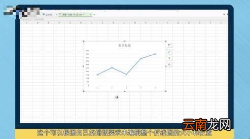 如何把表格转换成折线图