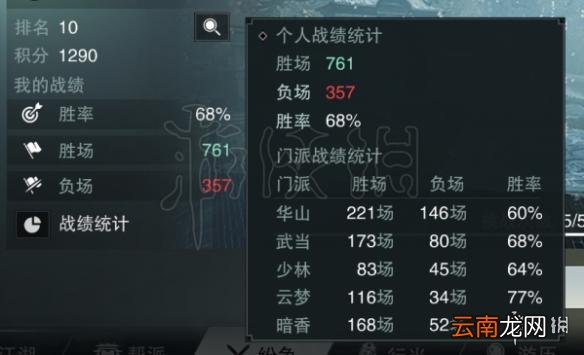 楚留香武当PVP怎么打 武当及全职业PVP打法