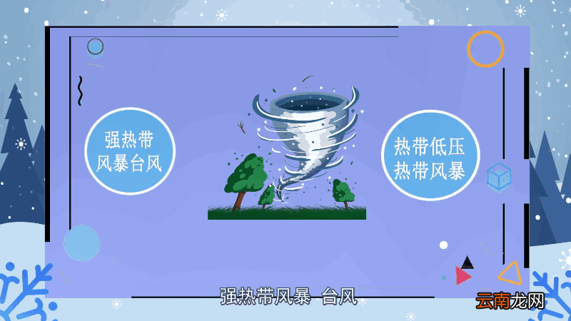 台风风力最大的部位是 台风风力最大的部位是哪里