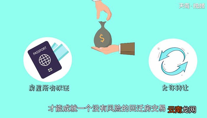 回迁房可以买卖吗可以买卖回迁房吗