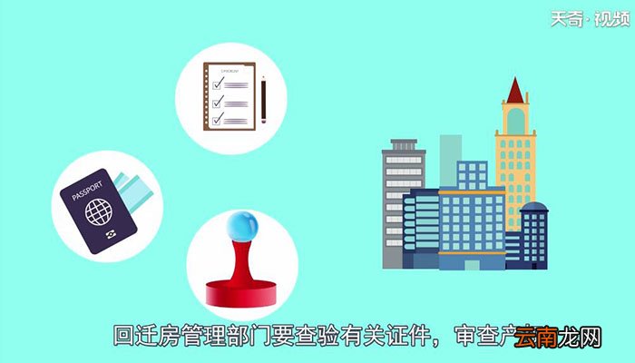 回迁房可以买卖吗可以买卖回迁房吗
