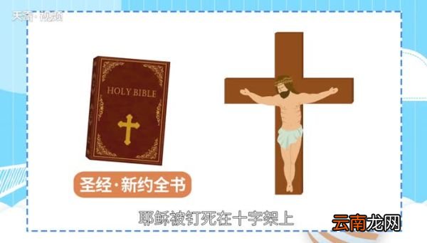 复活节的由来 复活节的由来和习俗