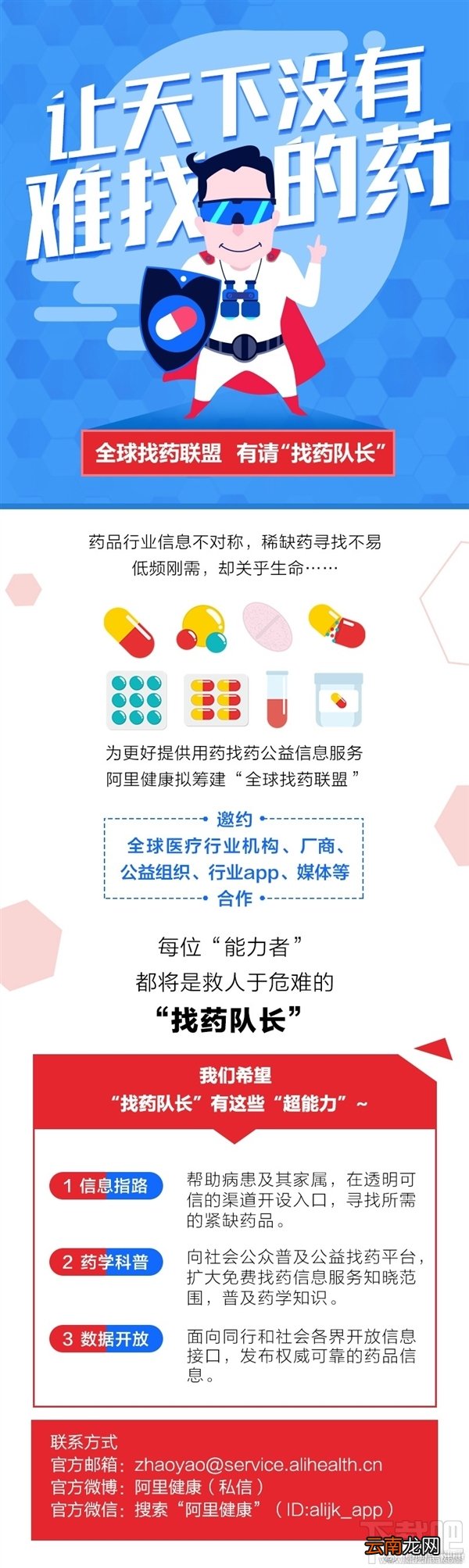 支付宝寻药功能是什么?支付宝寻药在哪?