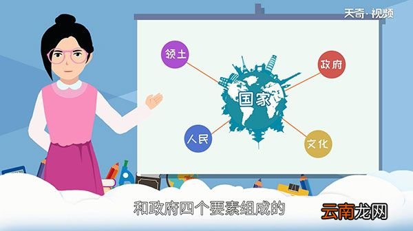 世界上有多少个国家
