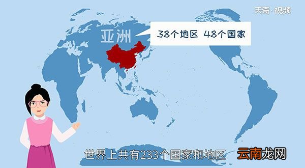 世界上有多少个国家