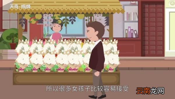 白玫瑰的花语白玫瑰多少朵代表什么意思