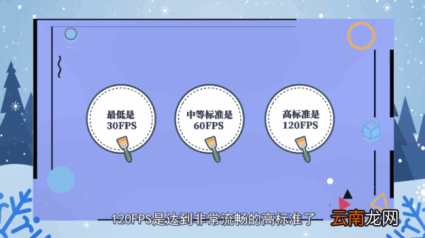 FPS高好还是低好 FPS高和低哪个好