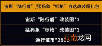 全球行动新赛季更新内容介绍 全球行动S3赛季更新了什么
