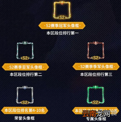 全球行动新赛季更新内容介绍 全球行动S3赛季更新了什么