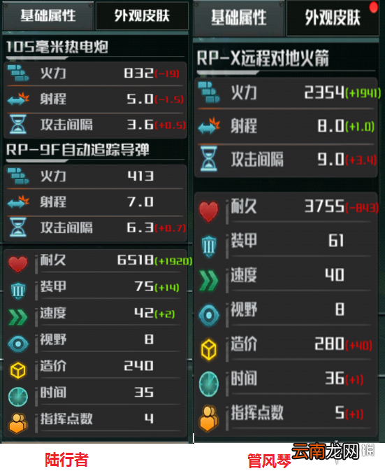 全球行动宙斯陆行盾强度介绍 全球行动宙斯陆行盾强度怎么样