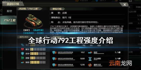 全球行动792工程强度介绍 全球行动792工程强度怎么样