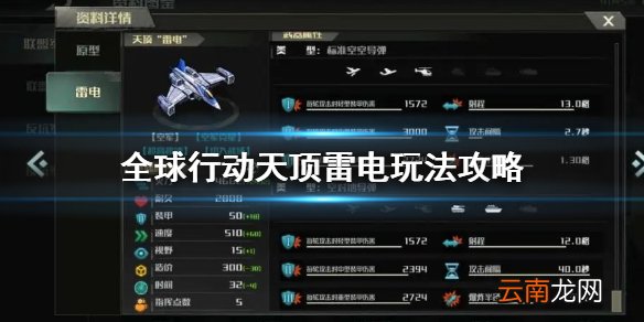 全球行动天顶雷电怎么玩 全球行动天顶雷电玩法攻略