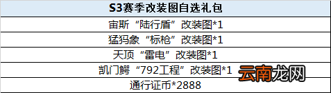 全球行动s4赛季更新内容一览 全球行动S4赛季更新了什么
