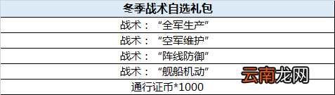 全球行动s4赛季更新内容一览 全球行动S4赛季更新了什么