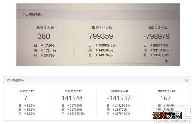 微信公众号被删掉几十万粉丝怎么回事？