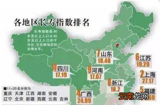 为什么说海南是养老养生圣地 读完这篇文章你就知道了！