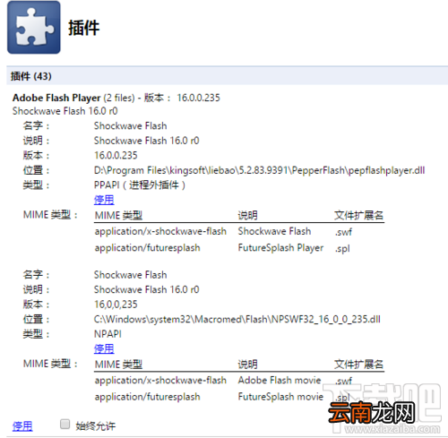 猎豹浏览器怎么停用插件？猎豹浏览器怎么修改插件？