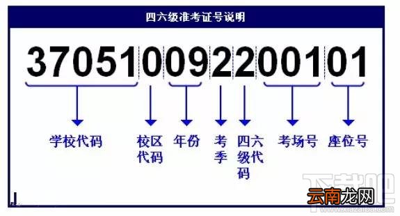 2017四六级成绩查询 四六级成绩查询时间入口介绍