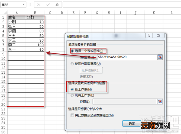 excel表格做分区统计的方法 在excel表格如何做分区统计