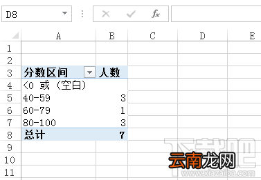 excel表格做分区统计的方法 在excel表格如何做分区统计