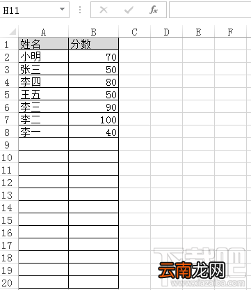 excel表格做分区统计的方法 在excel表格如何做分区统计