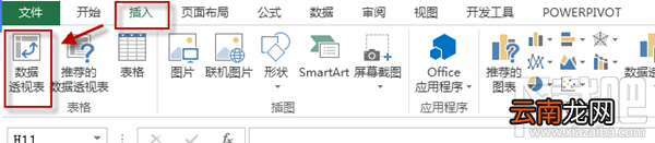 excel表格做分区统计的方法 在excel表格如何做分区统计