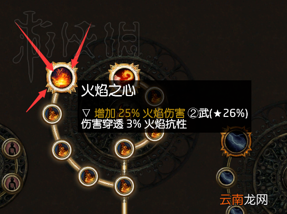 流放之路女巫背景及升华详解 流放之路女巫职业介绍