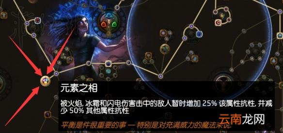流放之路女巫背景及升华详解 流放之路女巫职业介绍