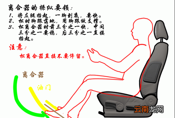 考科目三有什么技巧点刹怎么踩,科目三路口直行点刹要不要踩离合