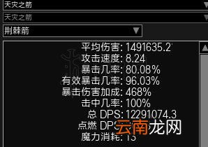 流放之路天灾之箭为什么强 流放之路天灾之箭伤害构成计算攻略