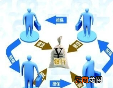 银行贷款流程图是什么样的？银行贷款流程图介绍！