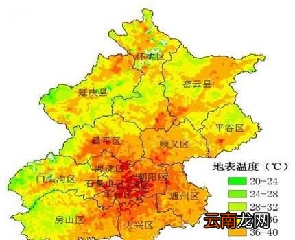 城市热岛效应会产生怎样的影响呢