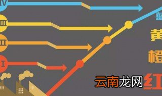 红色预警和蓝色预警哪一个更严重 红色预警和蓝色预警哪个更严重