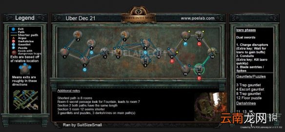 流放之路12月21每日迷宫怎么走 流放之路12月21迷宫地图分享
