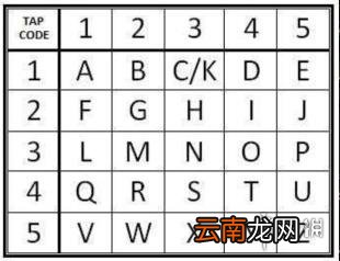 犯罪大师莫里亚蒂的余党答案 犯罪大师莫里亚蒂的余党答案是什么