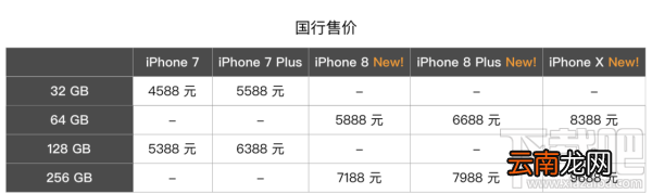 2017苹果秋季发布会回顾 iPhone8/iPhoneX发布会看点汇总
