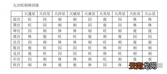 犯罪大师神殿之迹答案 犯罪大师极速破译4.4