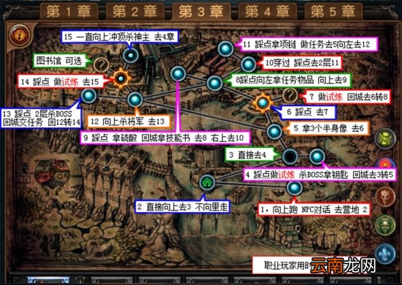 流放之路如何快速过剧情 第三章剧情速通攻略分享