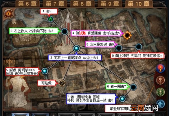 流放之路如何快速过剧情 第十章主线攻略速通分享